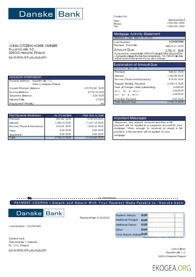 Finlande Danske bank relevé hypothécaire scr